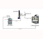 �������̈D